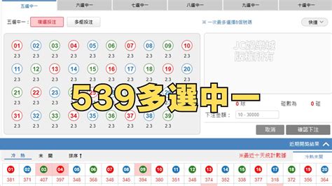 539咬死不開|揭密539最常開的組合！為何週期表裡有些號碼咬死不。